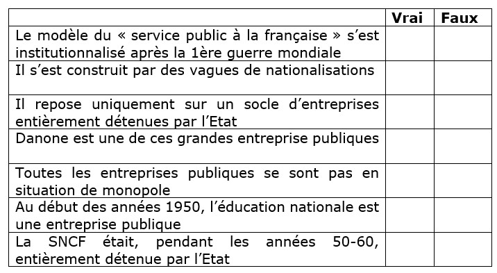 Comment gérer au mieux les services publics à caractère industriel et